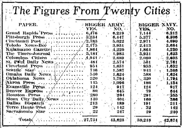 vote-tally-590