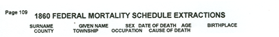 Federal Mortality Schedule
