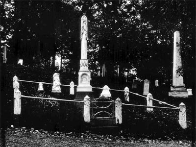 G.T. Clark Plot