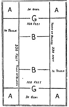 football-field-specs-gazette-1887-04-24-240.jpg