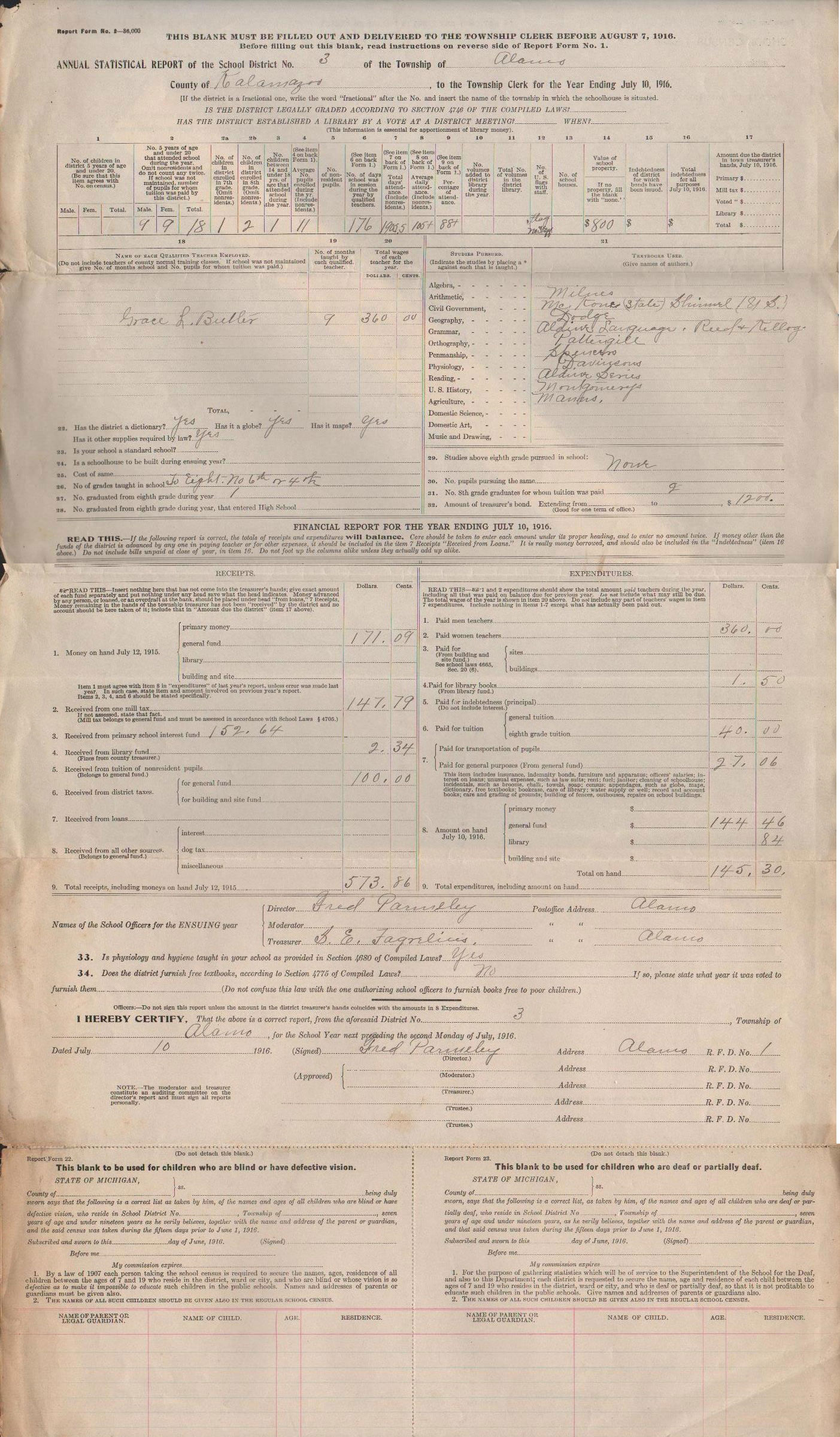 Hackley School Statistical Report 1916