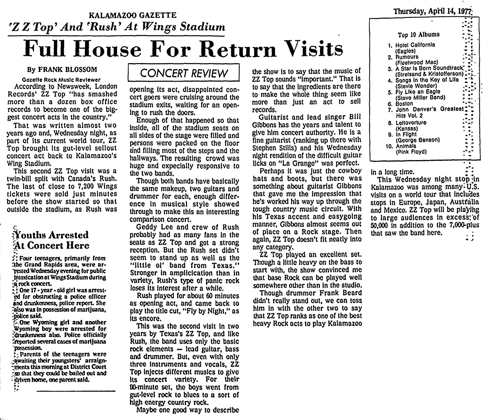 KALAMAZOO_GAZETTE___April_14_1977__p22
